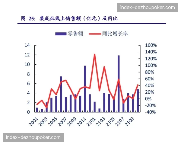产业上下游在当前周期重构转播协议 驱动校园赛道版权价值回归