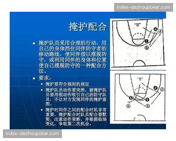 马刺团队篮球战术分析：7人得分上双的进攻体系如何运转